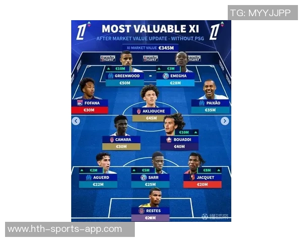 德转评选法甲最贵阵容巴黎球队独占鳌头登贝莱维蒂尼亚内维斯身价破亿